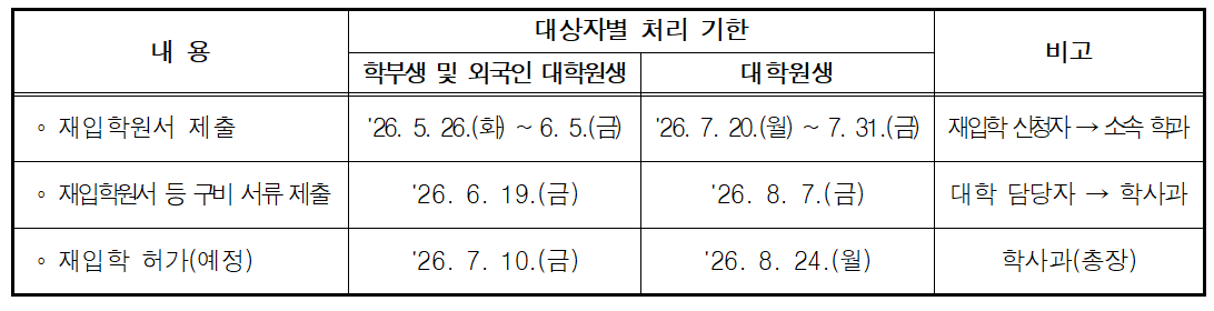 그림입니다.  원본 그림의 이름: mem00004fdc0bdc.png  원본 그림의 크기: 가로 1092pixel, 세로 280pixel